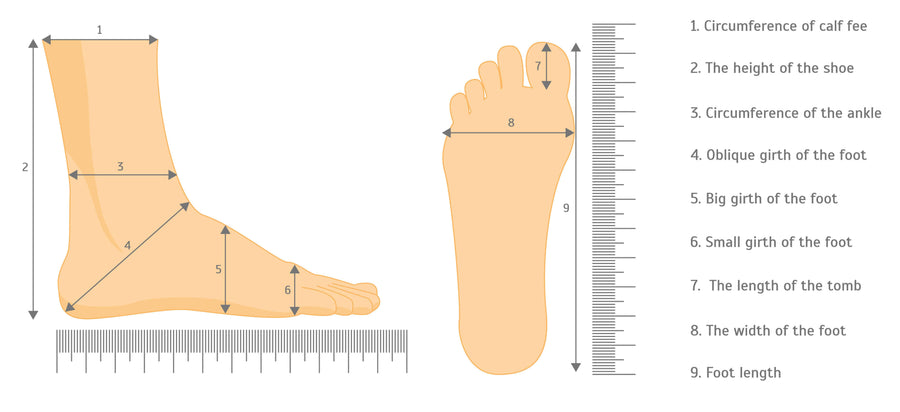 Foot measurement guide: where to measure foot length, foot width, ankle and calf